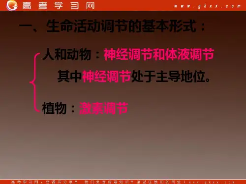 生长素的作用特点 ——  具有两重性