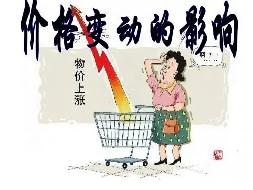 2.2价格变动的影响