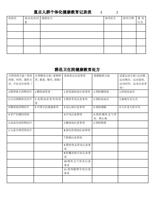 重点人群个体化健康教育记录表1