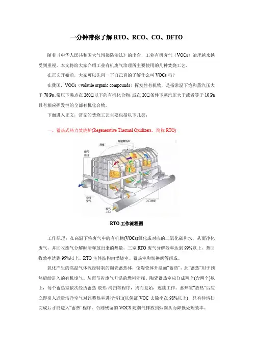 几种常见的工业废气焚烧工艺