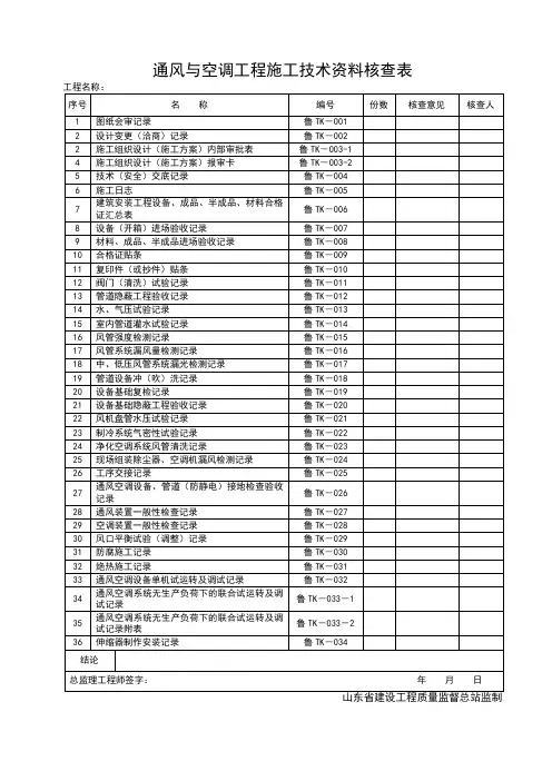 建筑工程施工监理工作常用精品表格TK000