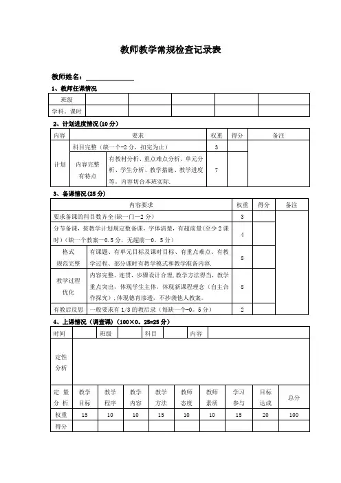 教师教学常规检查记录表【范本模板】