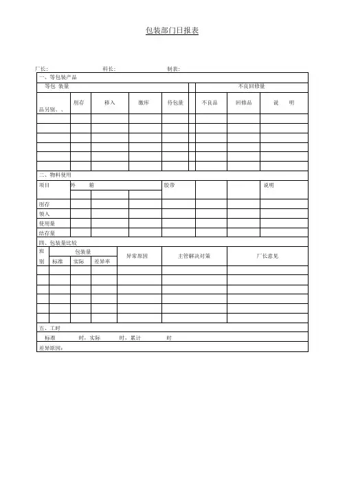 包装部门日报表