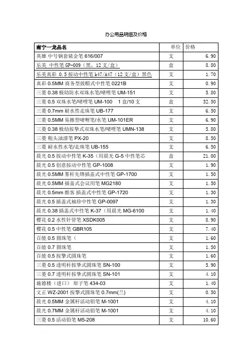 办公用品明细及价格