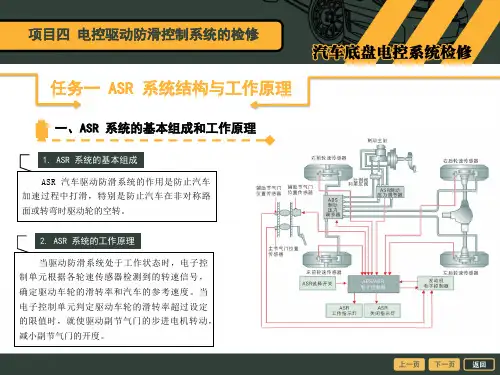 汽车底盘电控系统检修课件  项目四 电控驱动防滑控制系统的检修