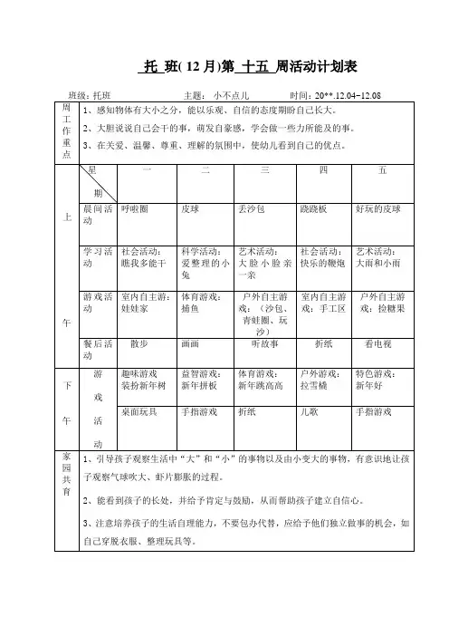 幼儿园托班第十五周活动计划表