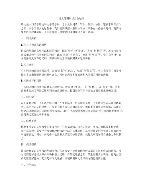 语文薄弱知识点总结图