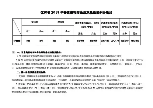江苏省2013年高考录取最低控制分数线(第一批)