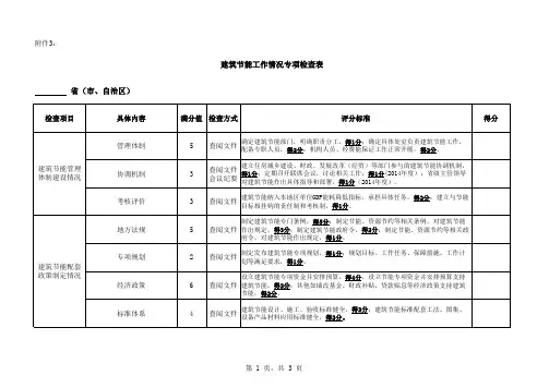 2014年建筑节能工作情况专项检查表