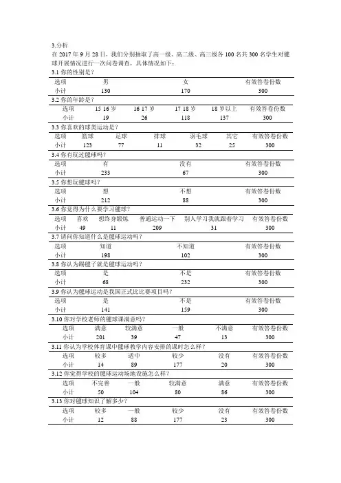 毽球开展状况调查问卷统计分析表