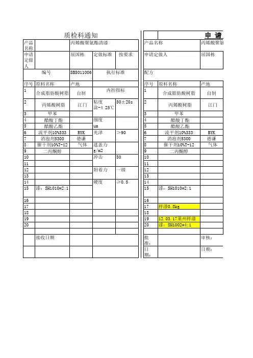 丙烯酸聚氨酯清漆