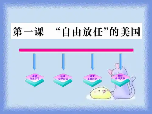 人民版历史必修2《“自由放任”的美国》ppt