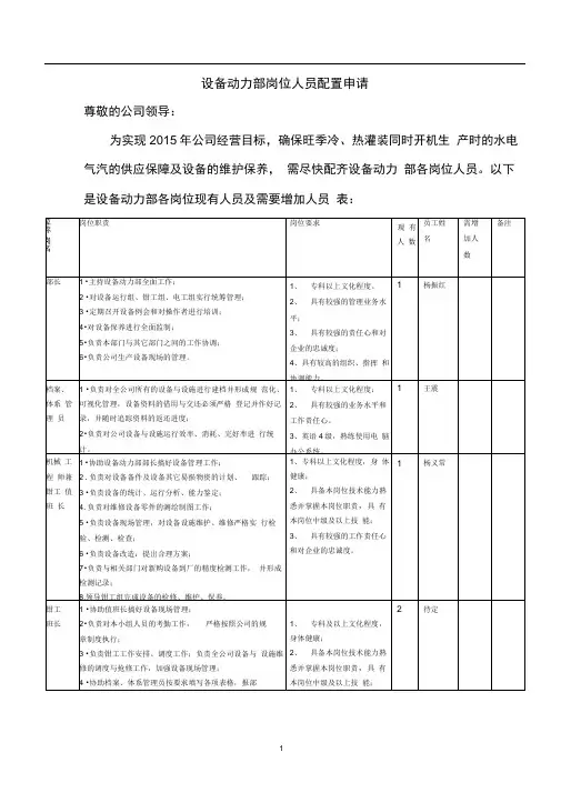 (完整版)设备部岗位人员配置