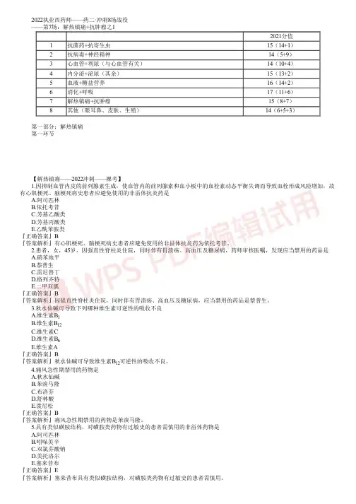 执业药师考试药学专业知识二之解热镇痛、抗炎、抗风湿药及抗痛风药考点复习(一)