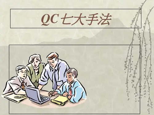 QC七大手法培训教材(PPT 46页)