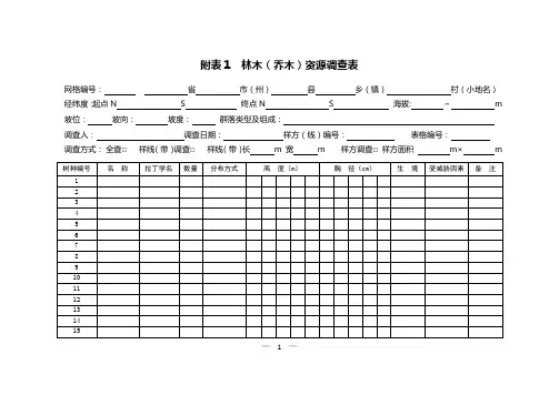 附表1林木乔木资源调查表