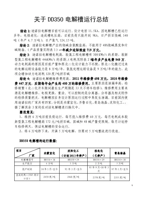 DD350电解槽运行总结