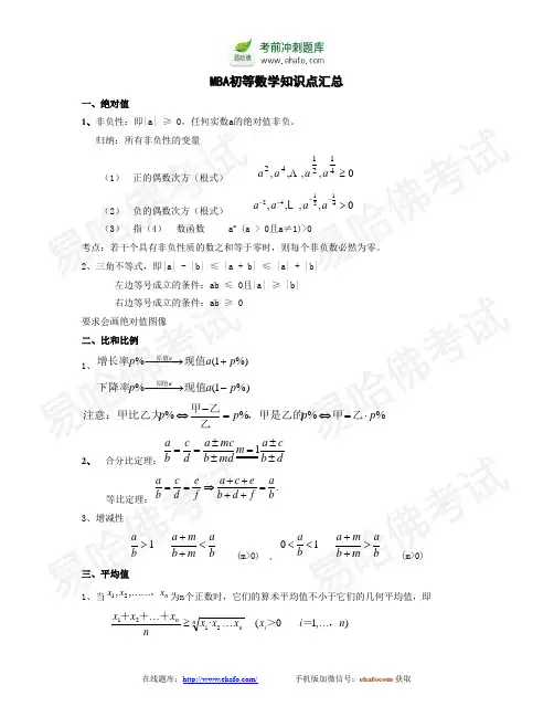 易哈佛MBA综合数学-初等数学知识点汇总