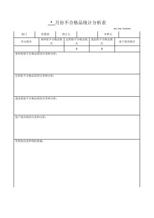 不合格品统计分析表