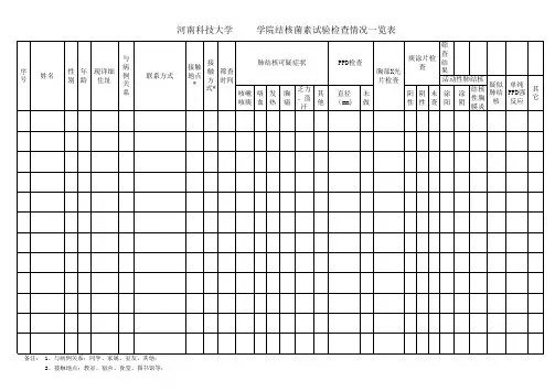 结核菌素试验登记表