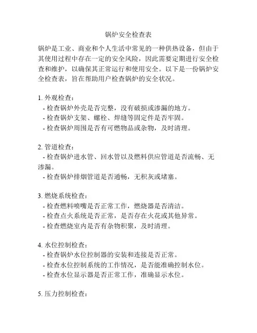 锅炉安全检查表