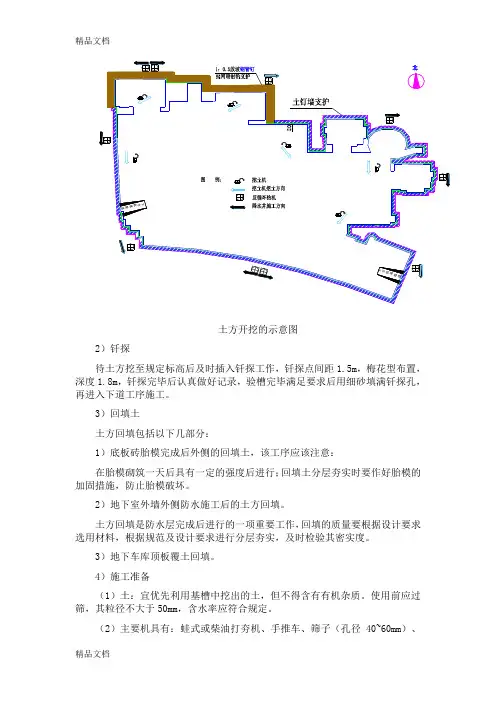 (整理)土方开挖的示意图.
