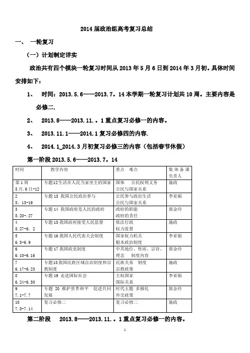 2014届政治组高考复习总结 文档