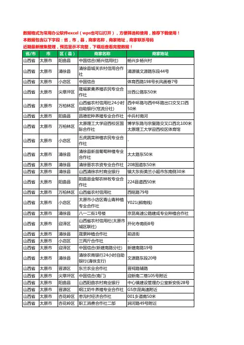 2020新版山西省太原市合作社工商企业公司商家名录名单黄页联系电话号码地址大全263家