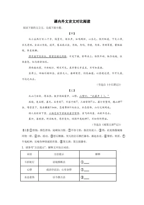 课内外文言文对比阅读专项练 2024年中考语文二轮专题复习(含答案)