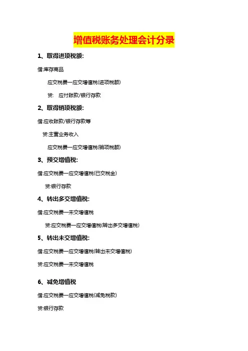 增值税最全账务处理会计分录