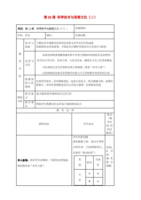 第22课  科学技术与思想文化(二)人教版八年级上册历史  第22课  科学技术与思想文化(二)  教案02