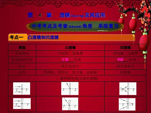 中考物理总复习 第四章 透镜及其应用物理课件