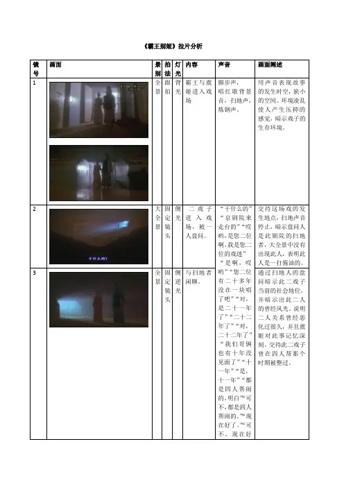 霸王别姬拉片