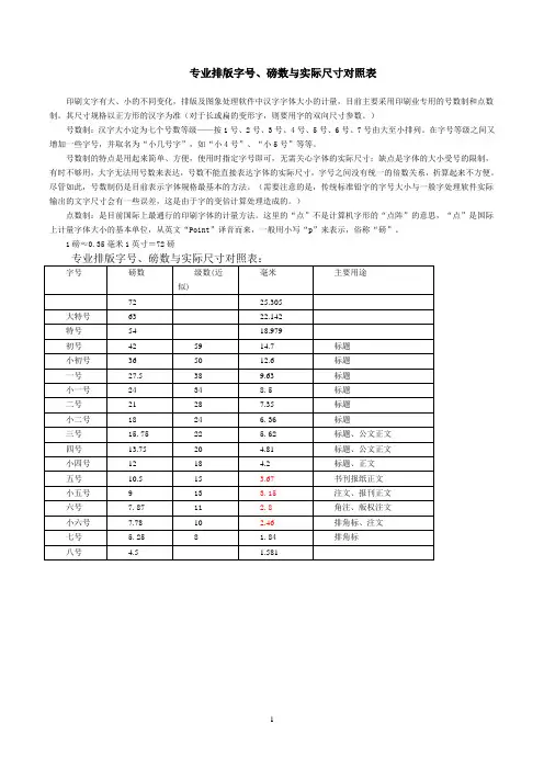 排版字体字号知识