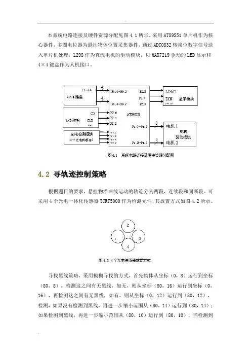 全国大学生电子设计竞赛作品