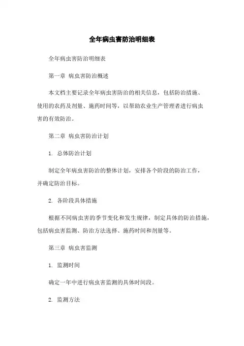 全年病虫害防治明细表