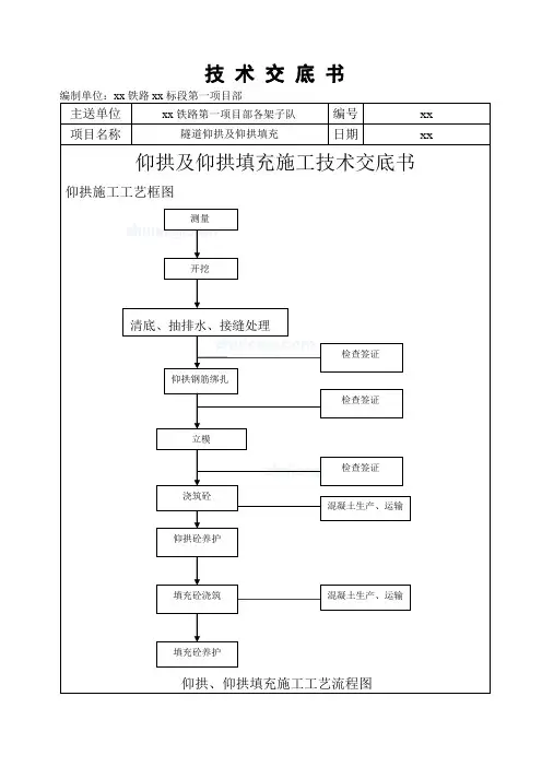 仰拱及仰拱填充施工技术交底