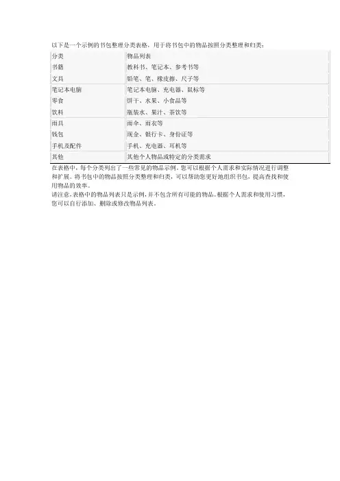 书包整理分类表格