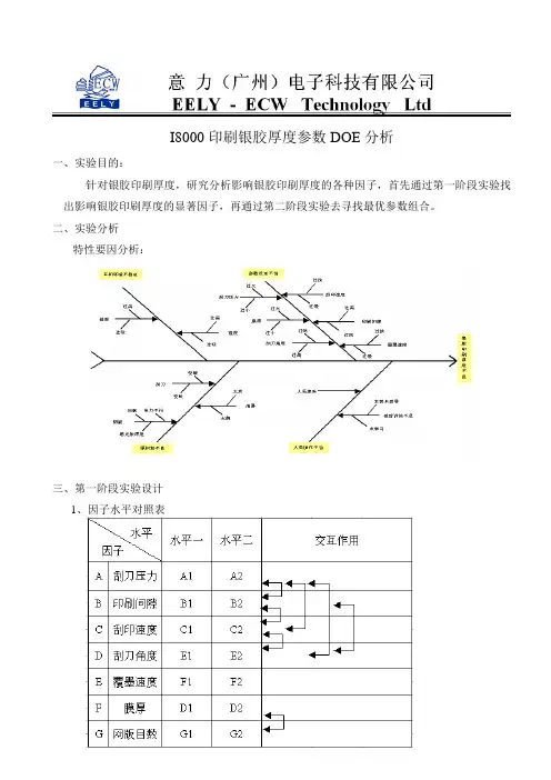 印刷银胶厚度DOE分析