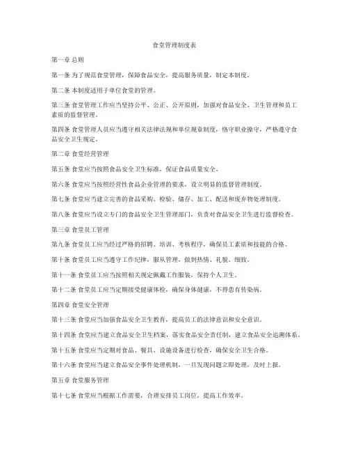 食堂管理制度表