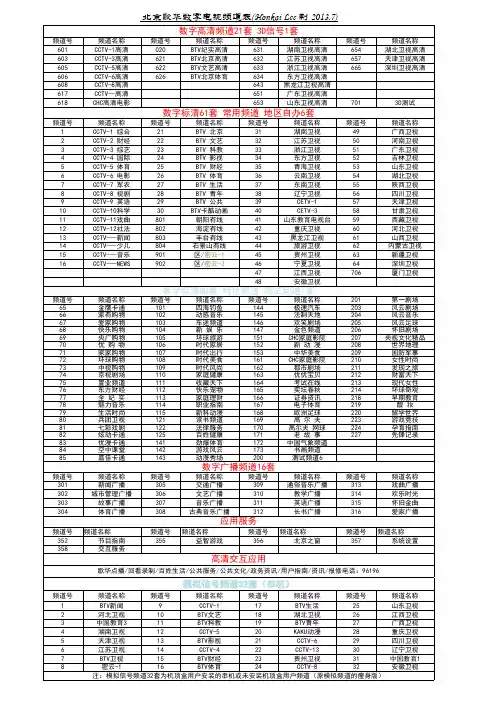 北京歌华有线数字电视频道表 2013-7