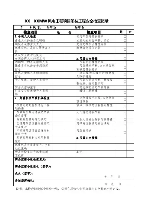 风电公司风电项目吊装工程安全检查记录