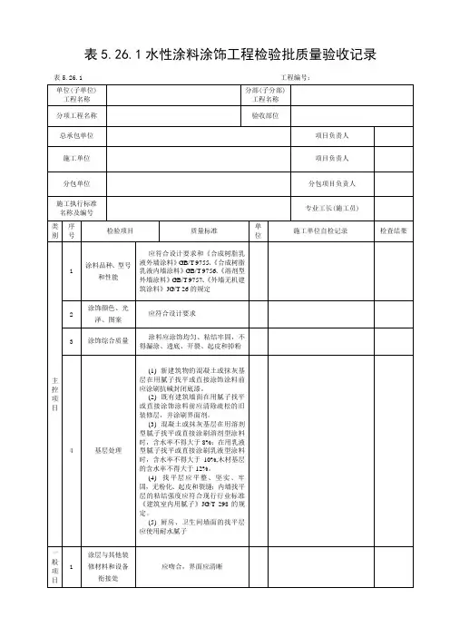 水性涂料涂饰工程检验批质量验收记录