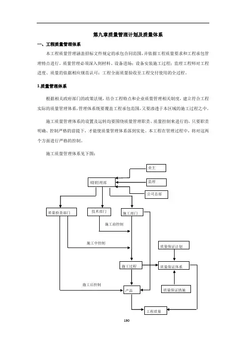 质量管理计划及质量体系