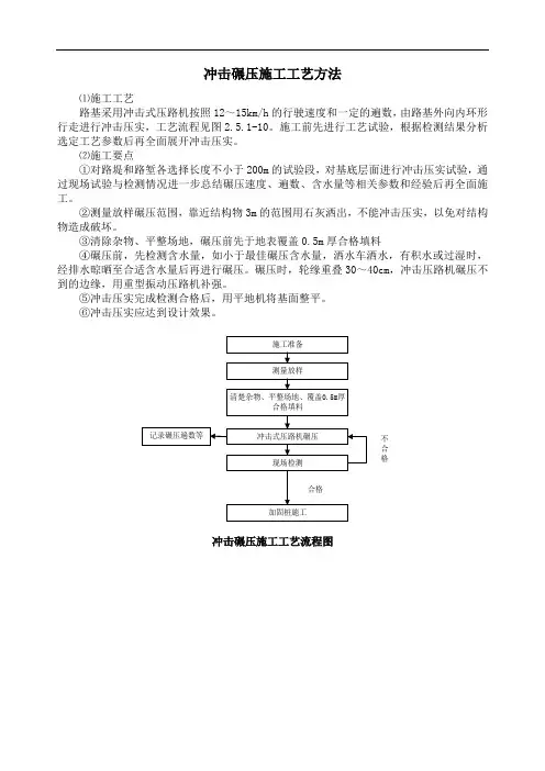 冲击碾压施工工艺方法