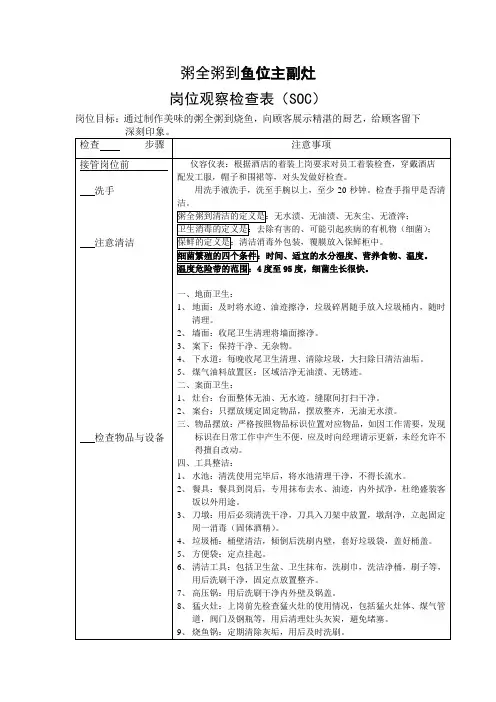 烧鱼SOC