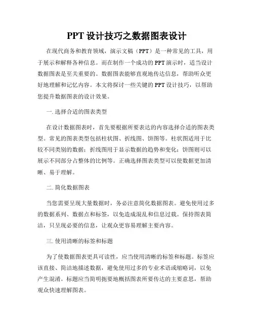 PPT设计技巧之数据图表设计