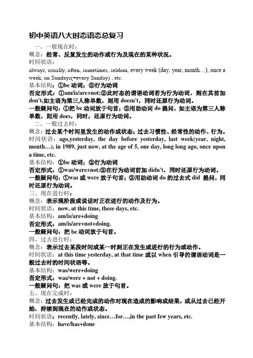 初中高中英语八大时态语态