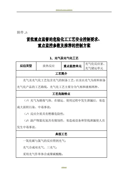 首批重点监管的危险化工工艺安全控制要求、重点监控参数及推荐的控制方案
