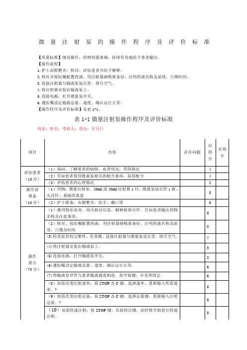 微量泵操作程序及评价标准